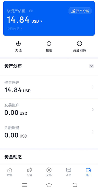 USDT 现货界面
